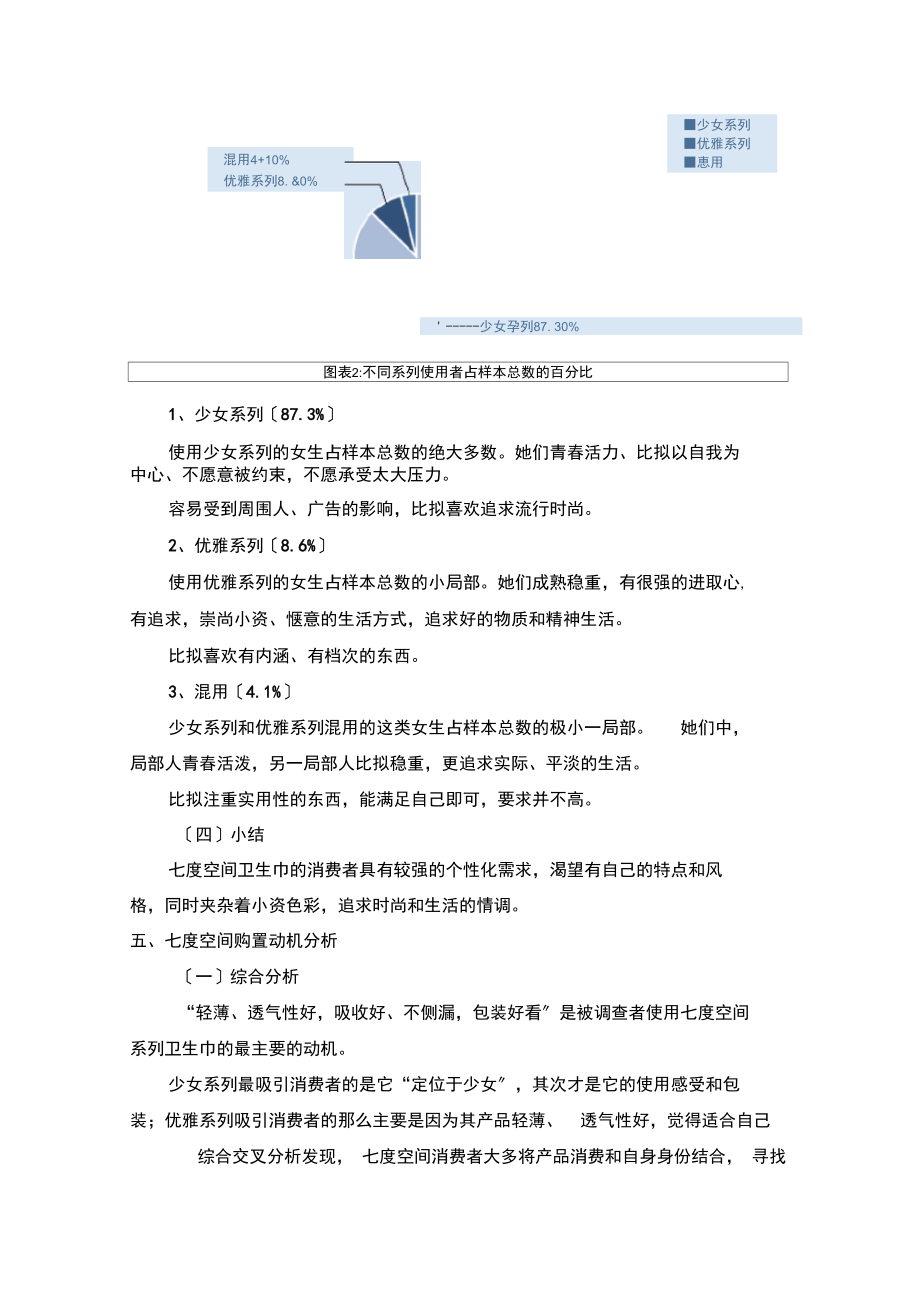 七度空间消费者研究.docx_第3页