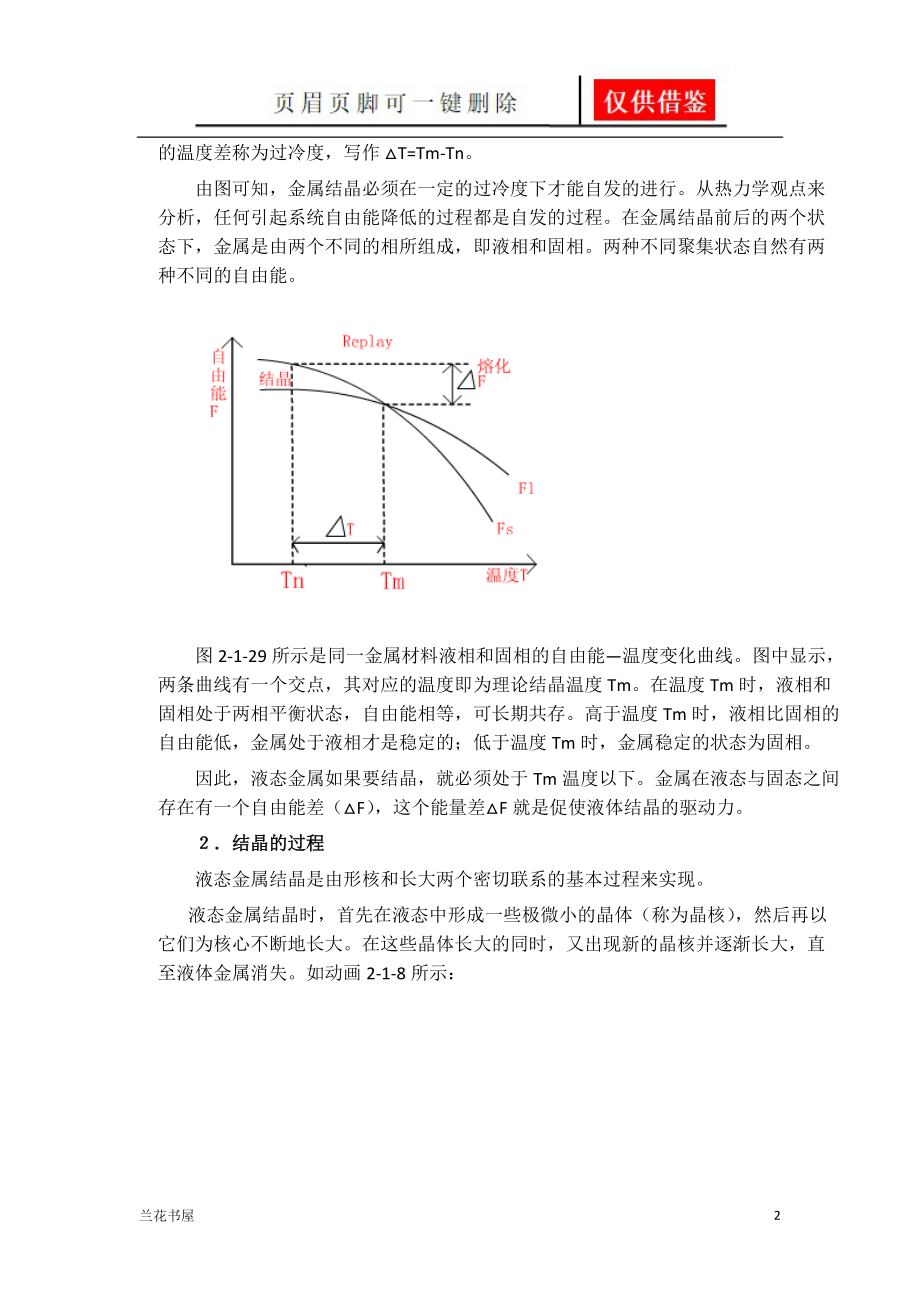 晶粒大小对于金属机械性能的影响[一类严选].doc_第2页