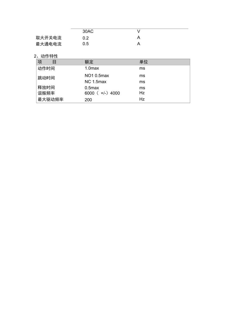 日本OKI干簧管ORT551.doc_第3页