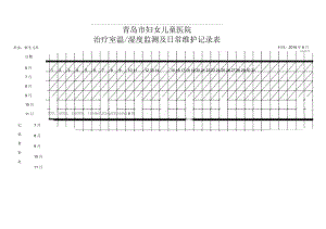 治疗室温湿度监测及日常维护记录表.docx