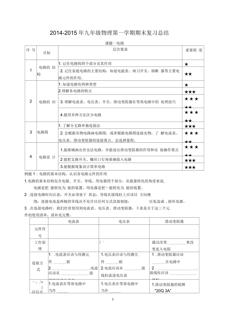 九年级物理第一学期期末复习总结要点.docx_第1页