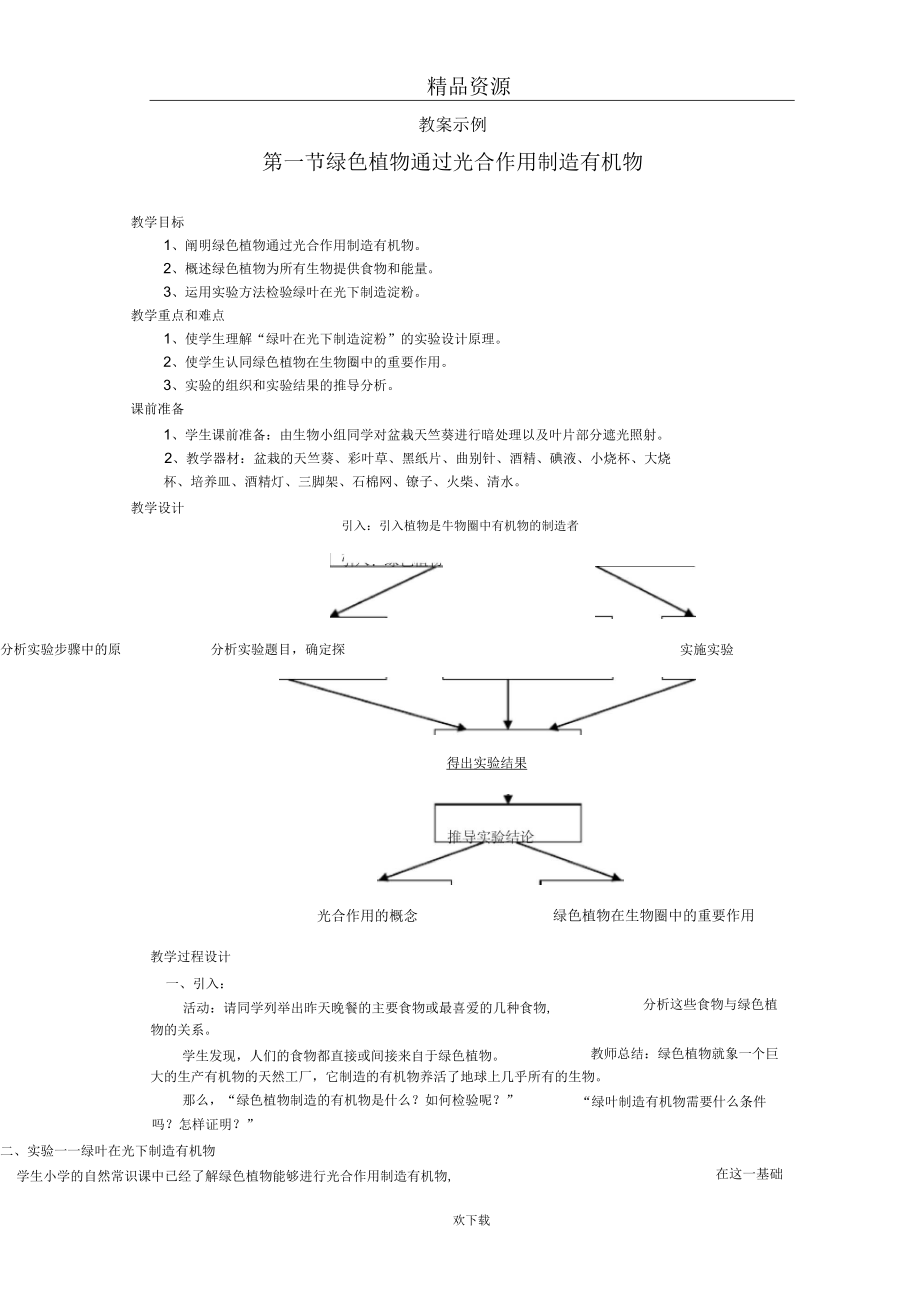 绿色植物通过光合作用制造有机物_教案示例1.docx_第1页