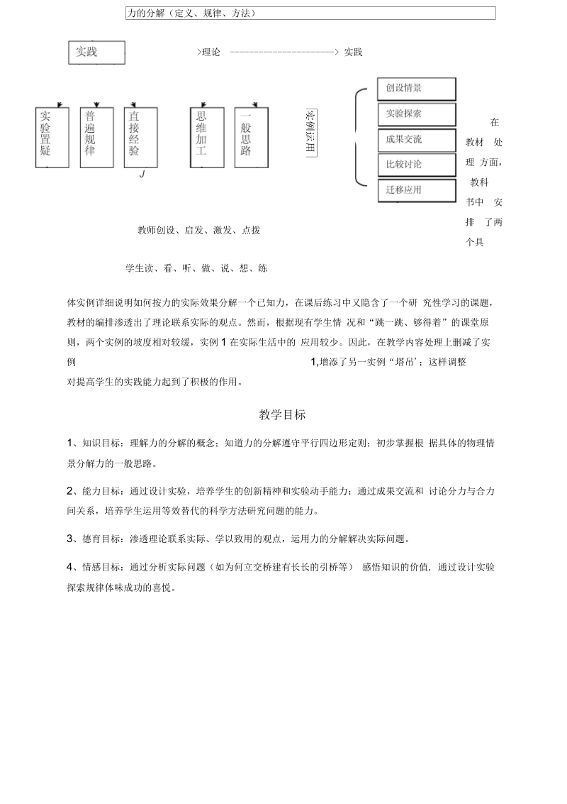 高考物理一轮复习《力的分解》优质教案.docx_第2页