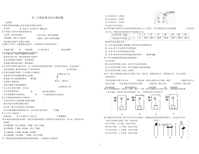 高中生物必修三期末练习题(很好用)总结.docx_第1页