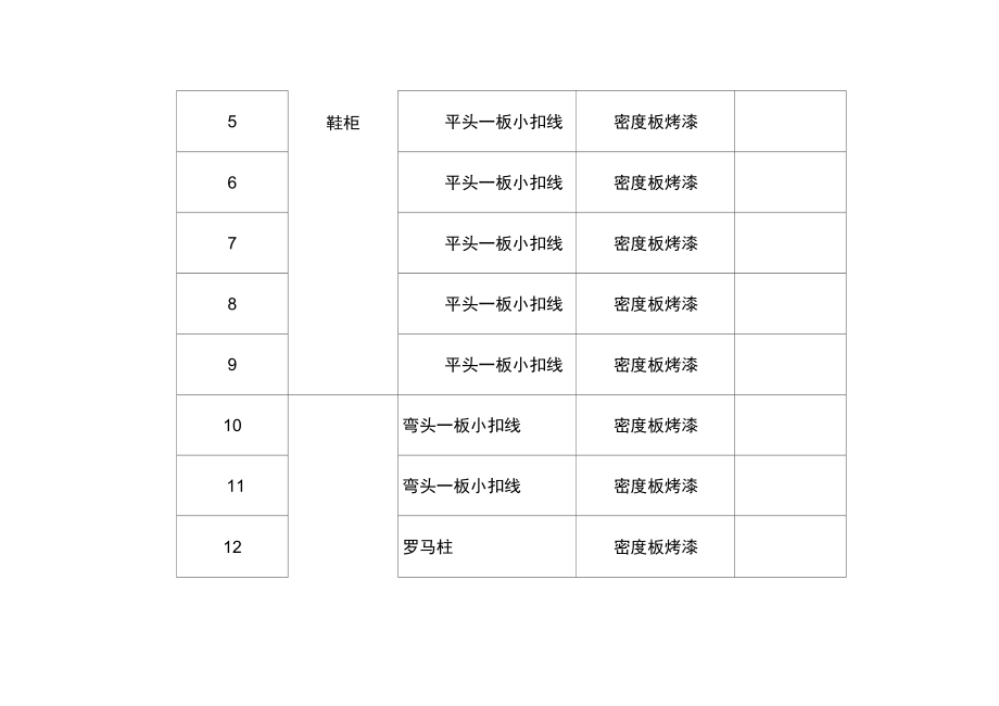 柜门报价.doc_第2页