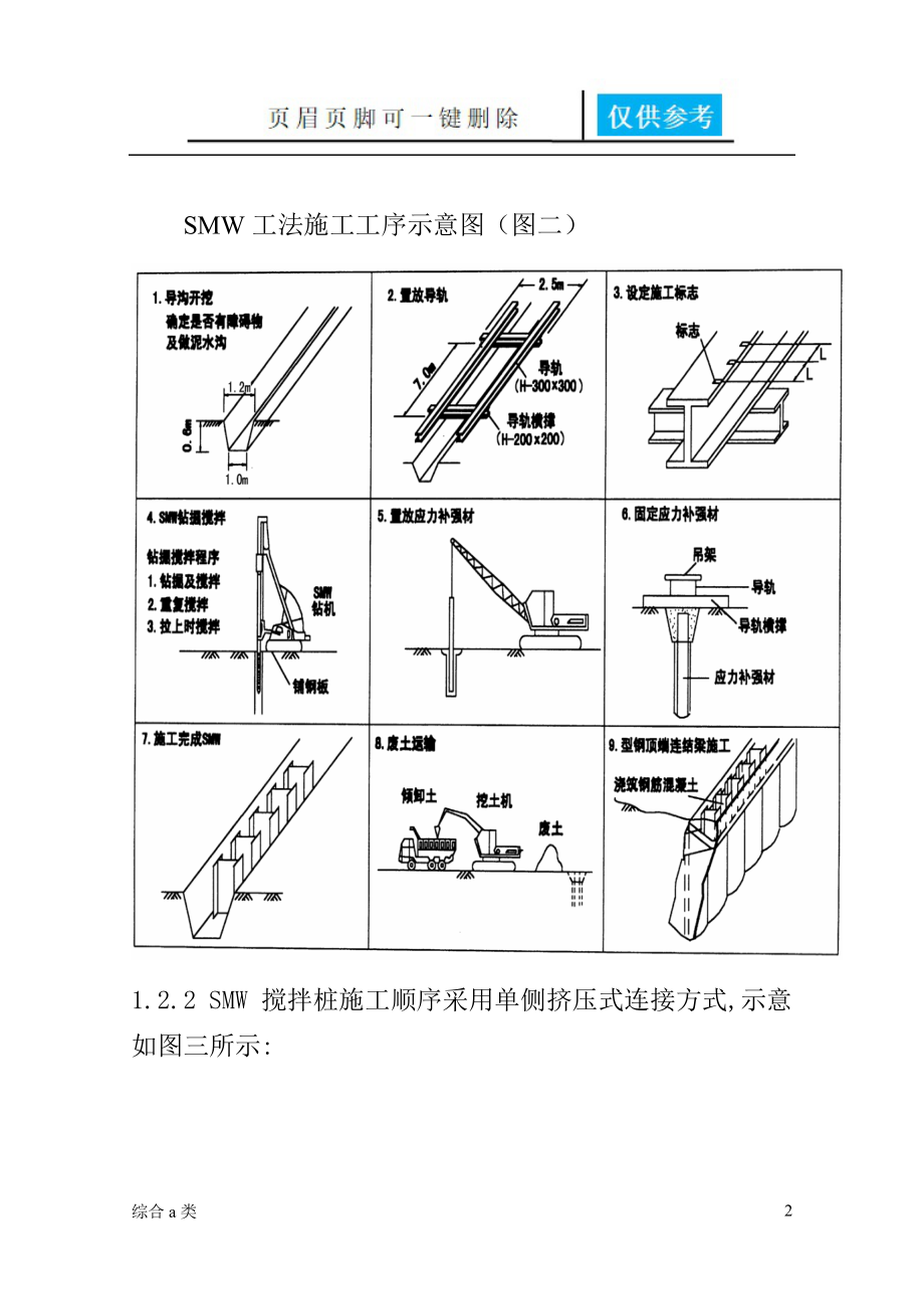 smw工法桩施工工艺[综合材料].doc_第2页