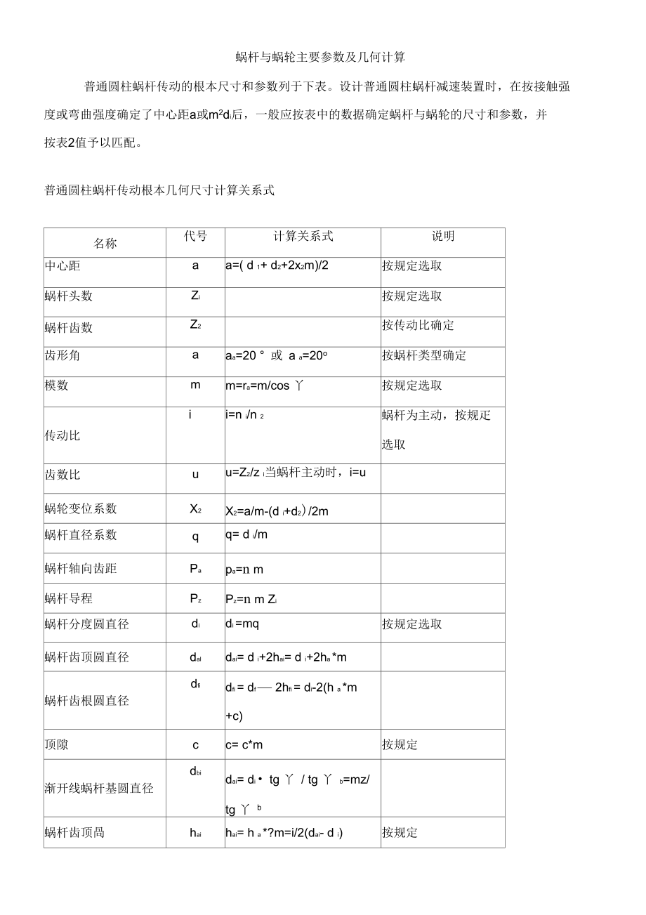 蜗杆与蜗轮主要参数计算.docx_第1页