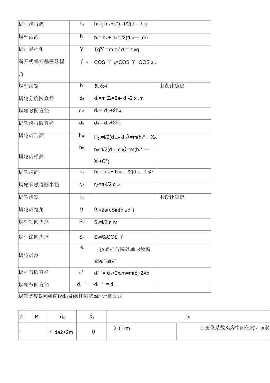 蜗杆与蜗轮主要参数计算.docx_第2页