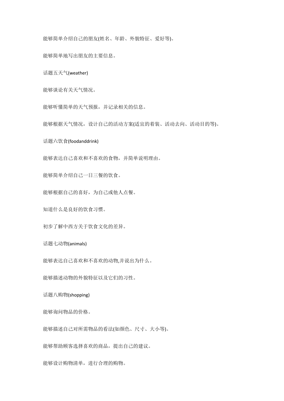 小升初英语口语自我介绍.docx_第2页