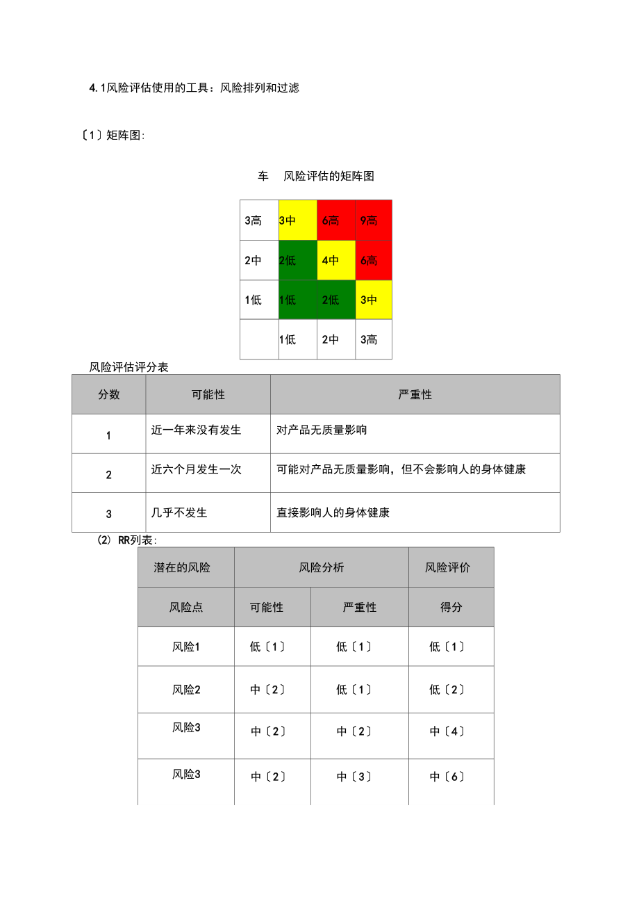 质量风险管理操作规程.docx_第2页