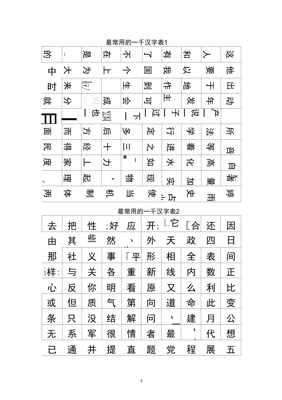 常用的一千汉字表1.docx_第3页