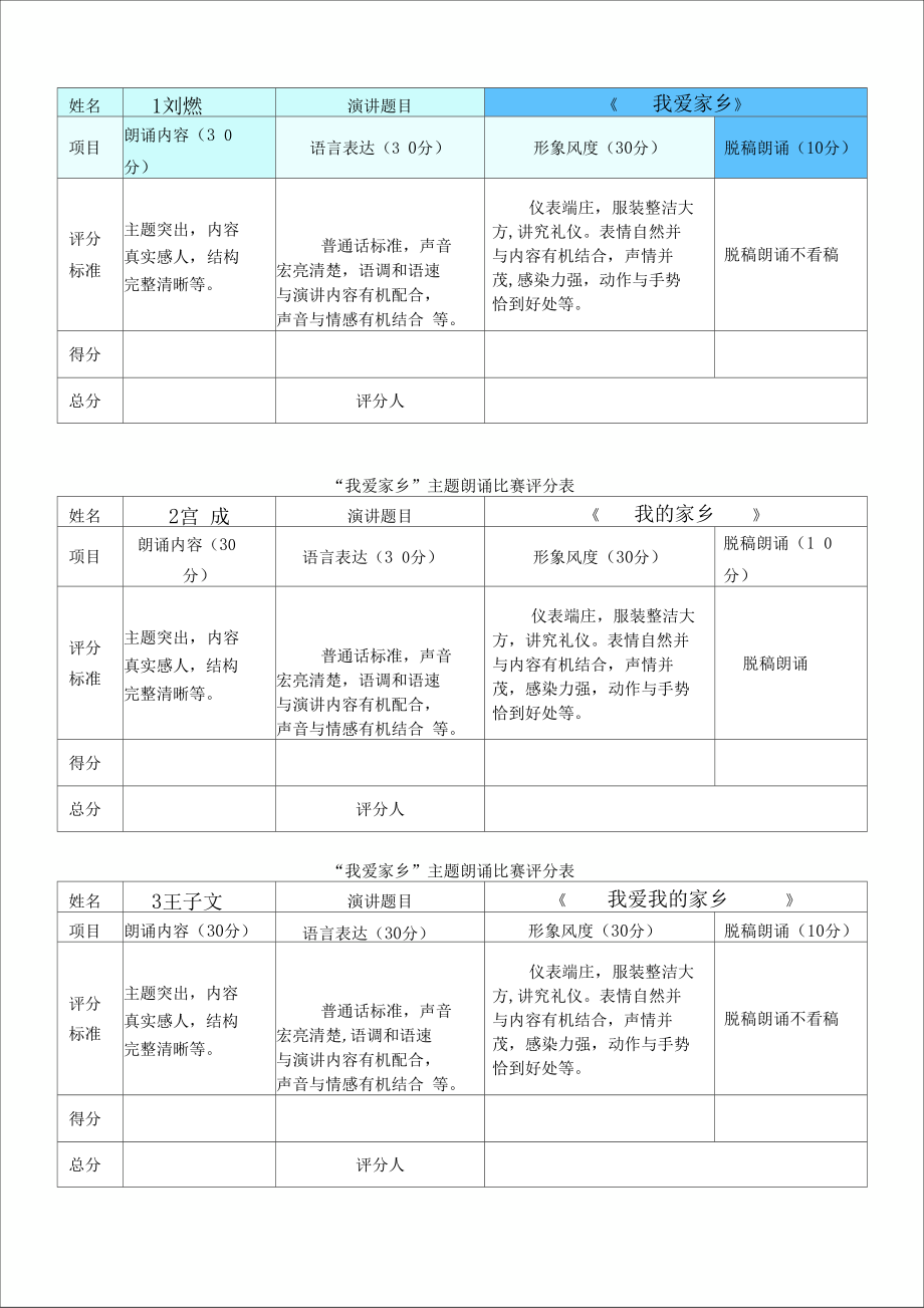 演讲比赛评分表评委用.doc_第3页