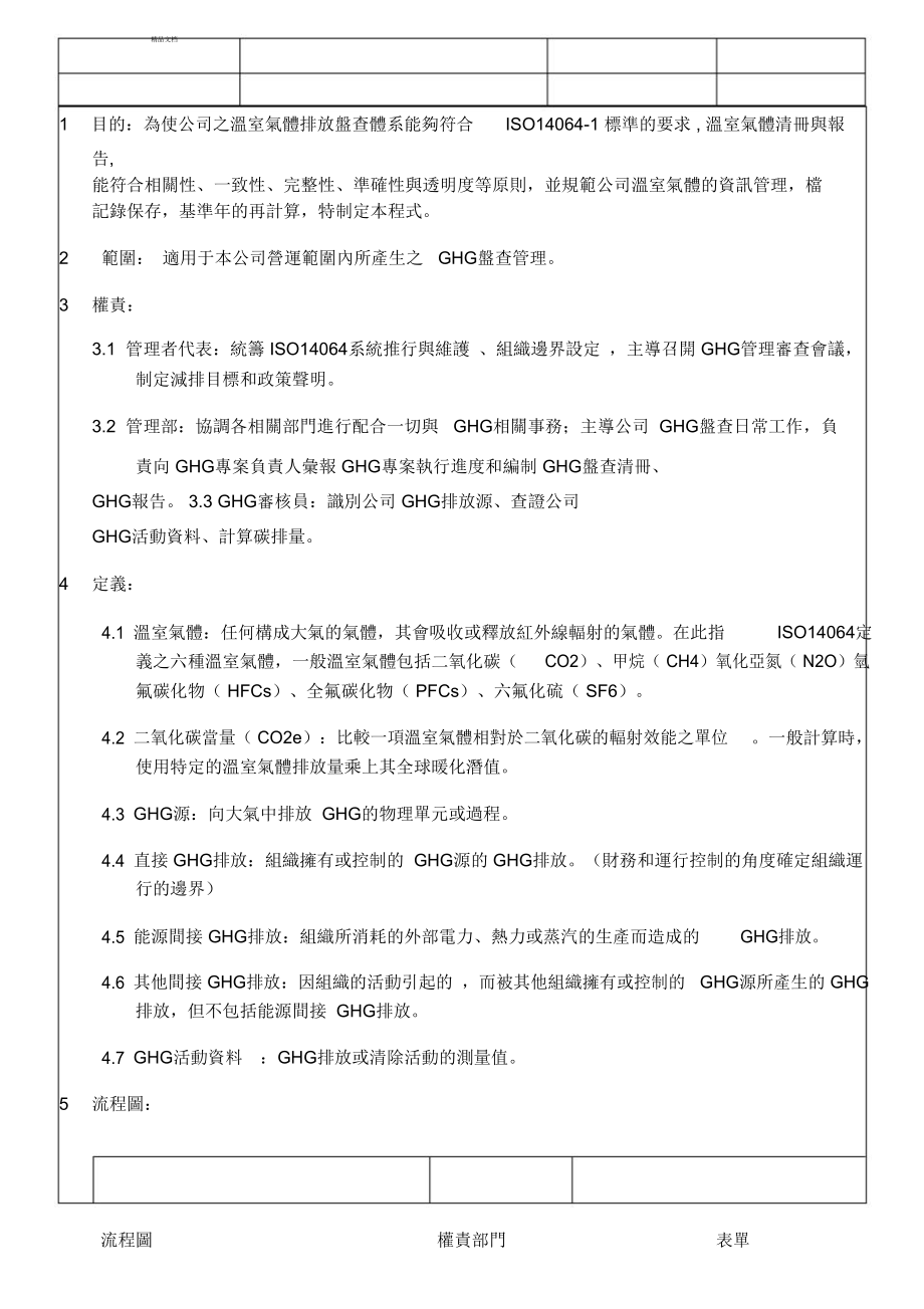 温室气体排查程序资料.doc_第2页