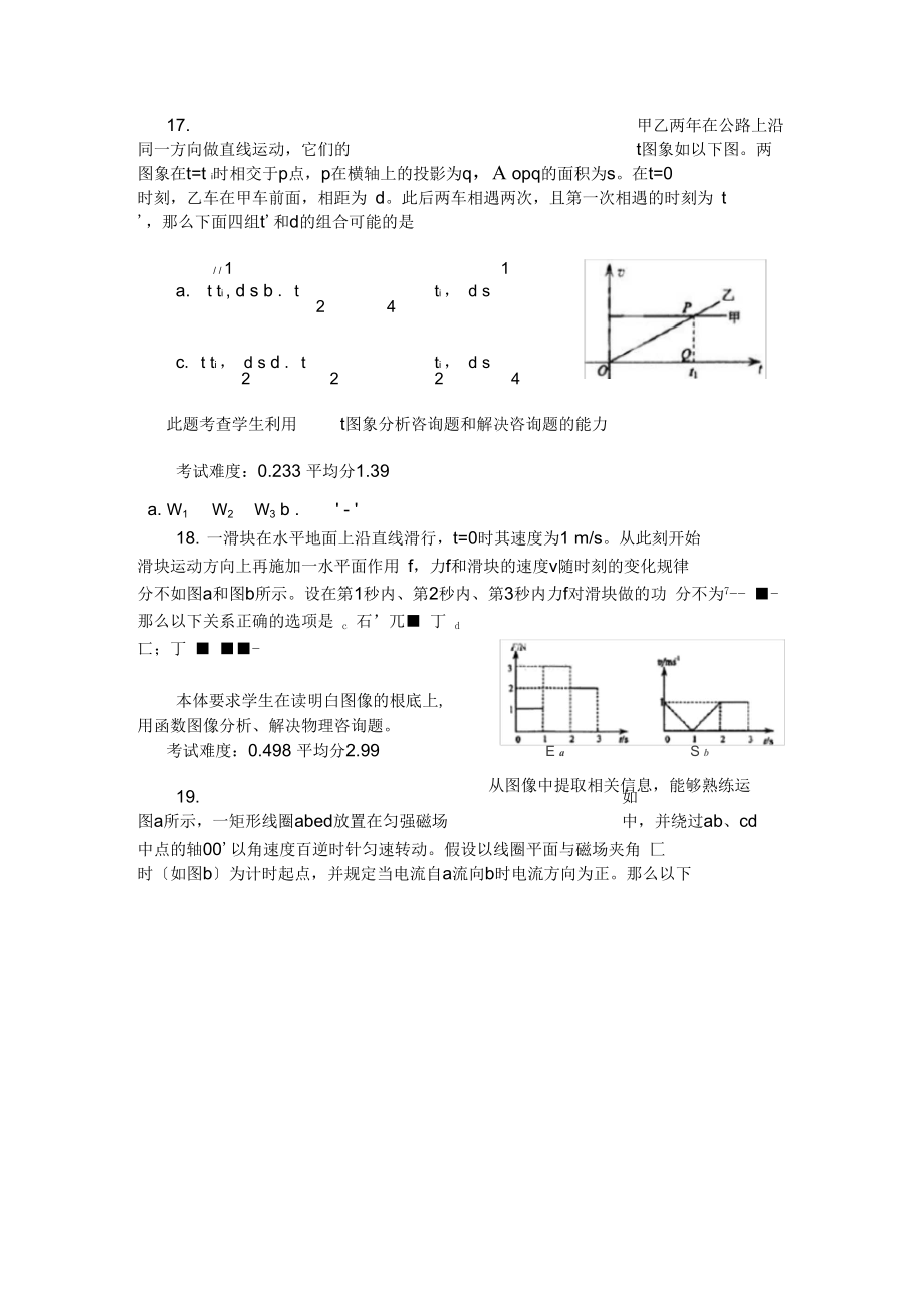 2021年物理高考试题得分情况分析.docx_第2页