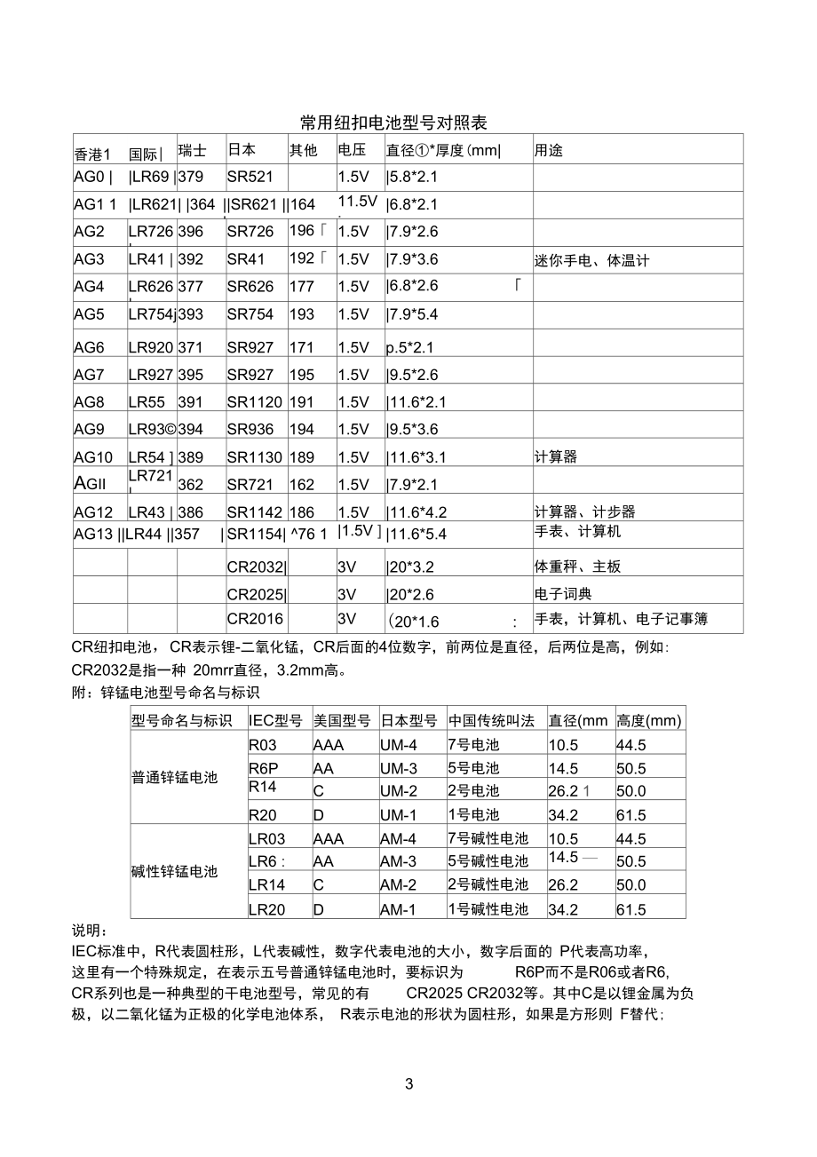 常用纽扣电池型号对照表.docx_第3页