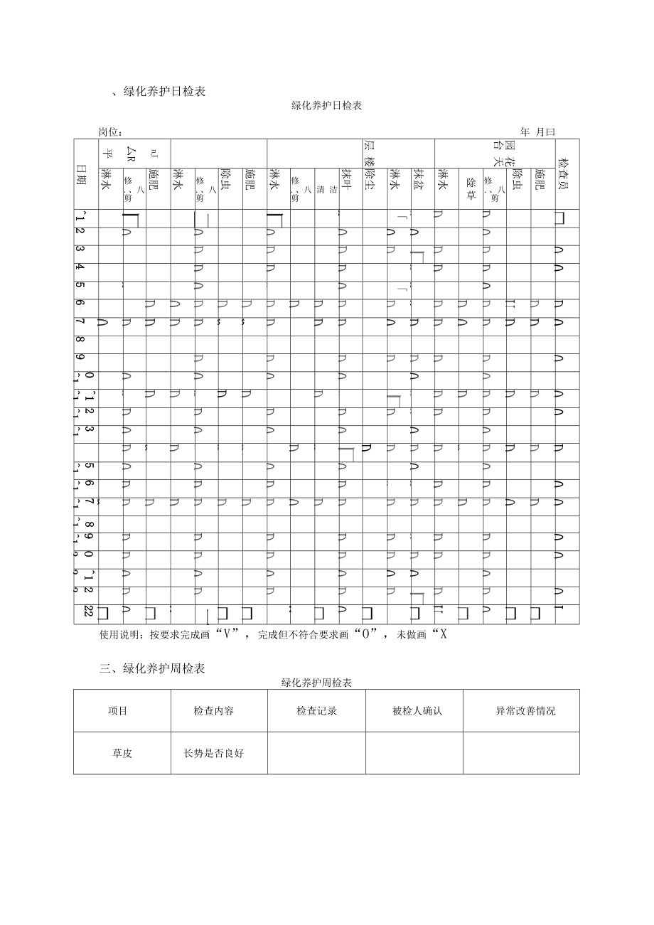 物业公司管理系统环境与绿化管理系统表格.doc_第3页