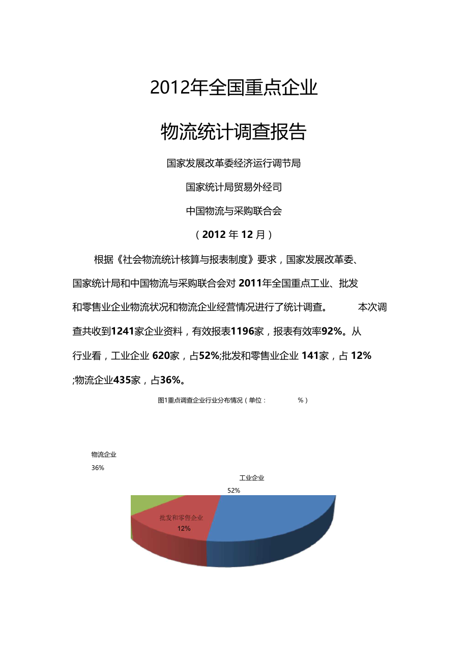 2012年全国重点企业物流统计调查报告工业批发和零售业.doc_第1页