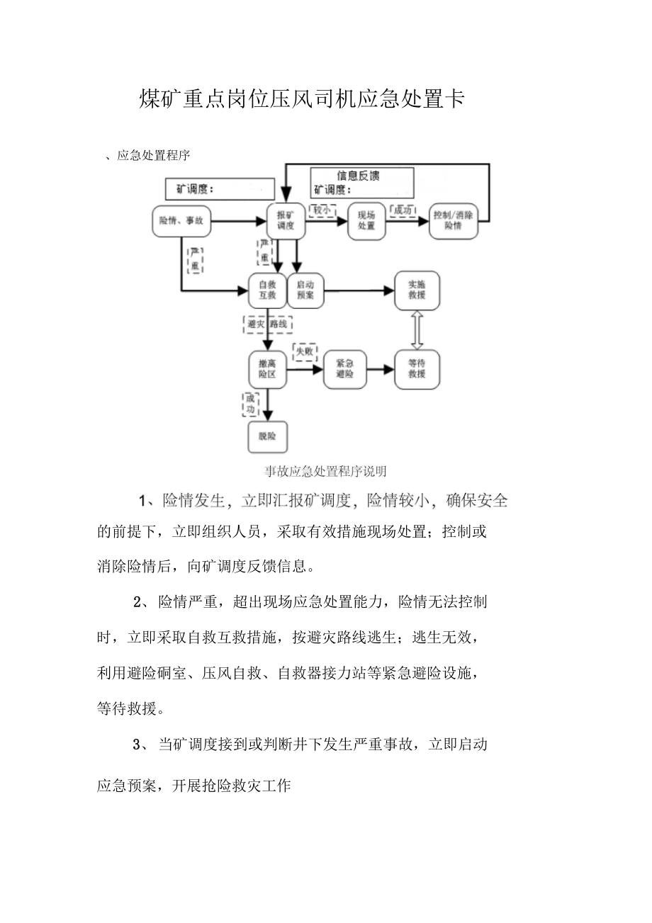 煤矿重点岗位压风司机应急处置卡.doc_第1页