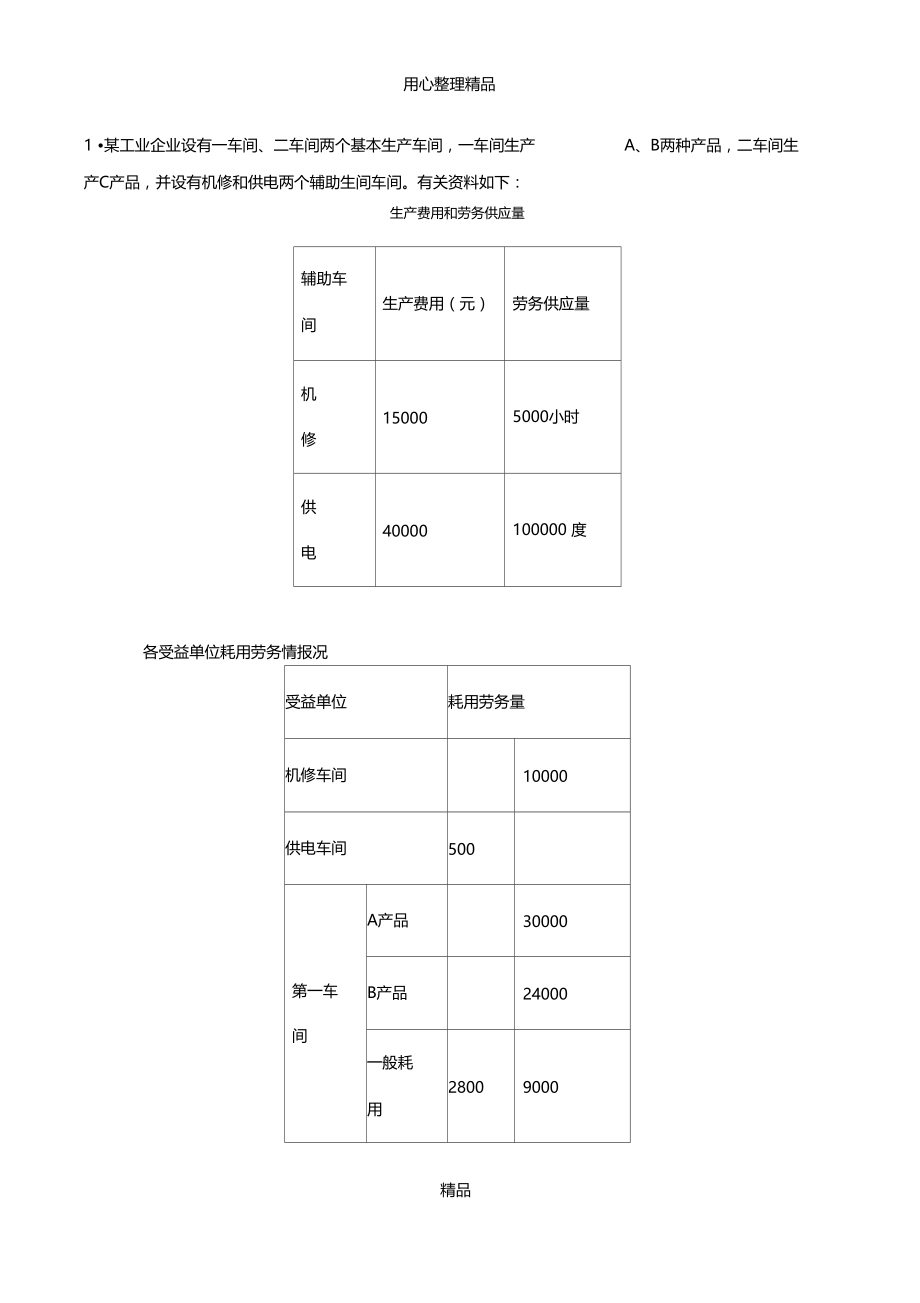 2016国开会计学形考作业成本会计习题2.doc_第1页