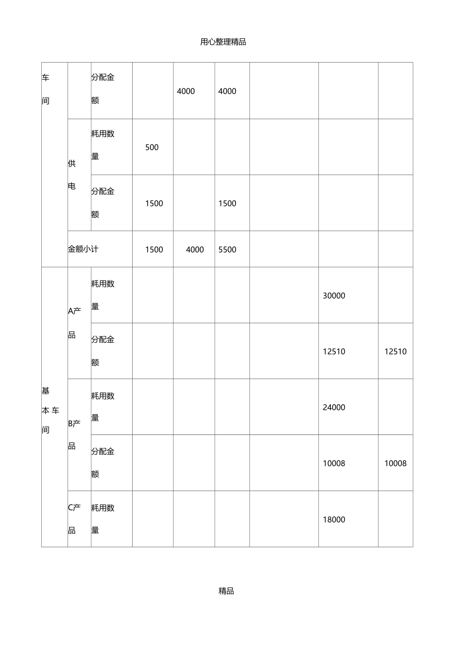 2016国开会计学形考作业成本会计习题2.doc_第3页