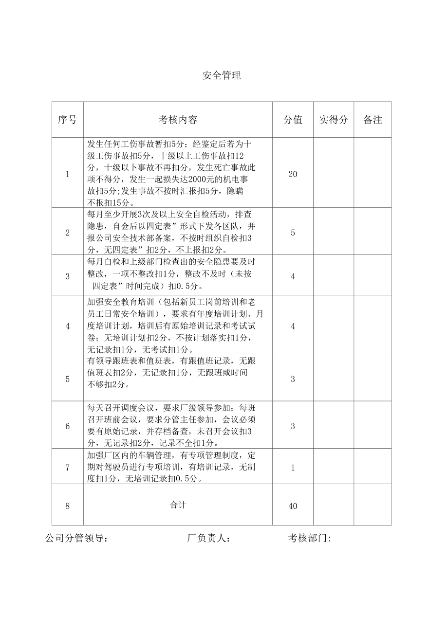 焦化厂考核实施细则.doc_第2页