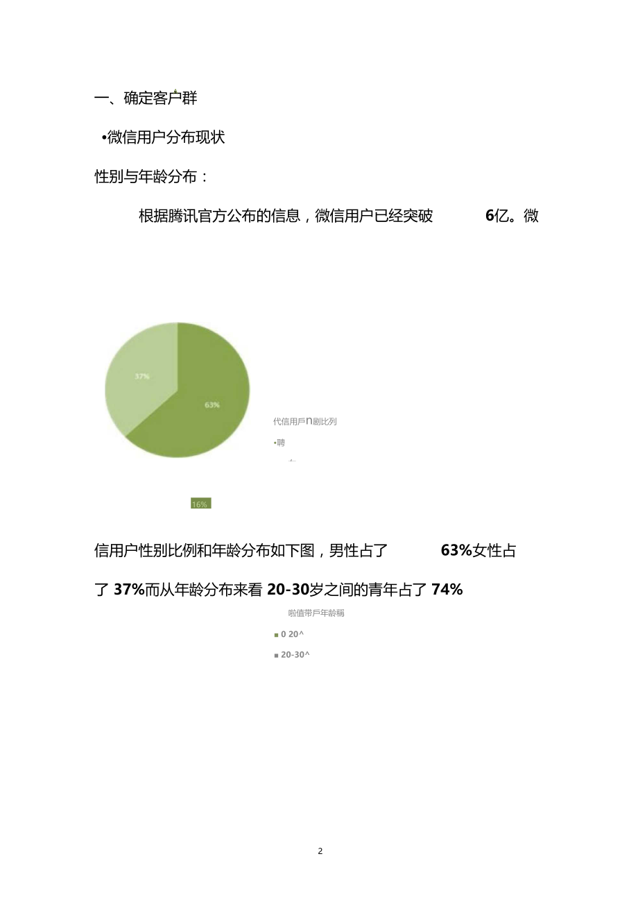 2017年新媒体微信营销策划实施推广方案精编.doc_第2页