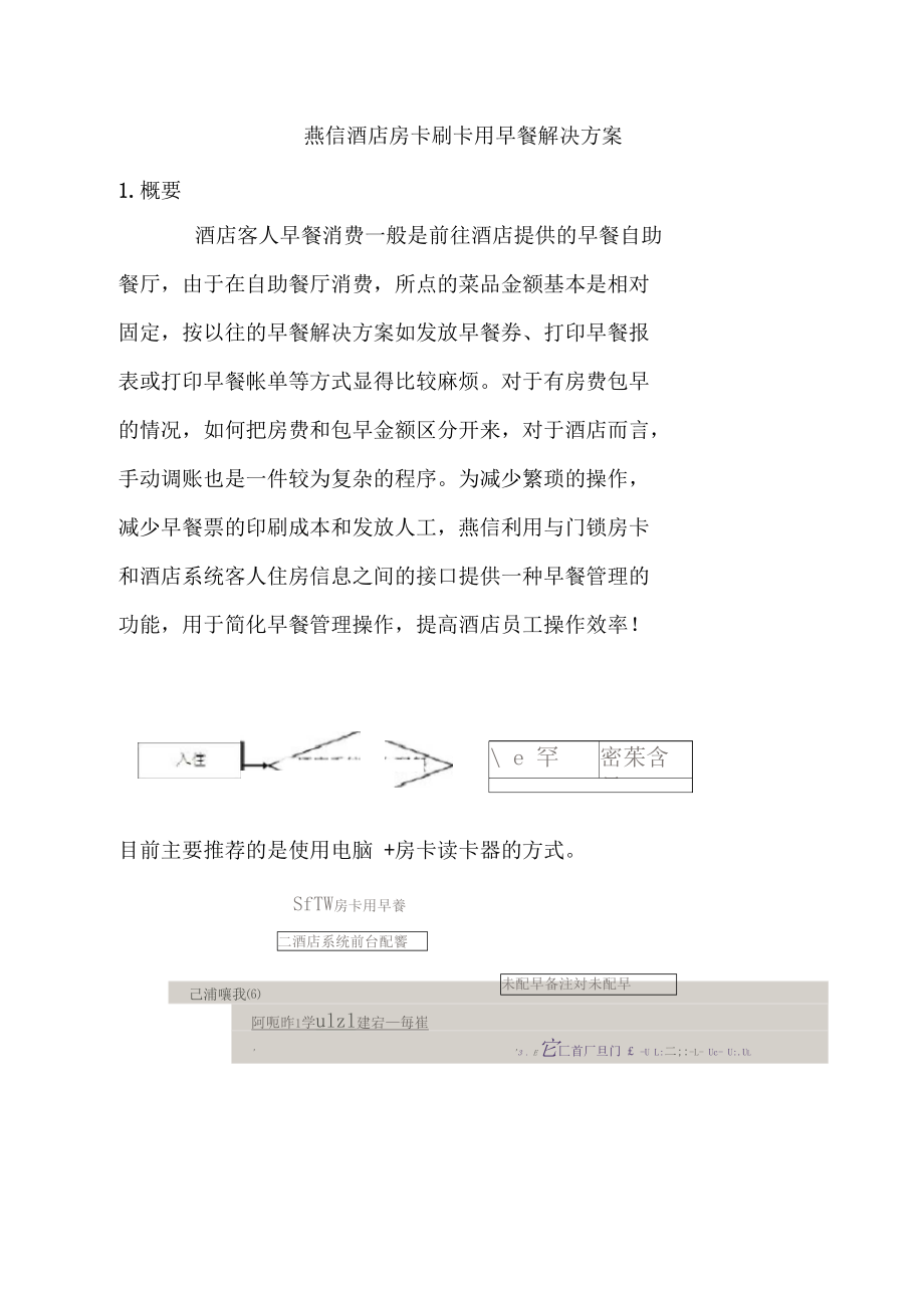 燕信酒店房卡刷卡用早餐解决方案.doc_第1页