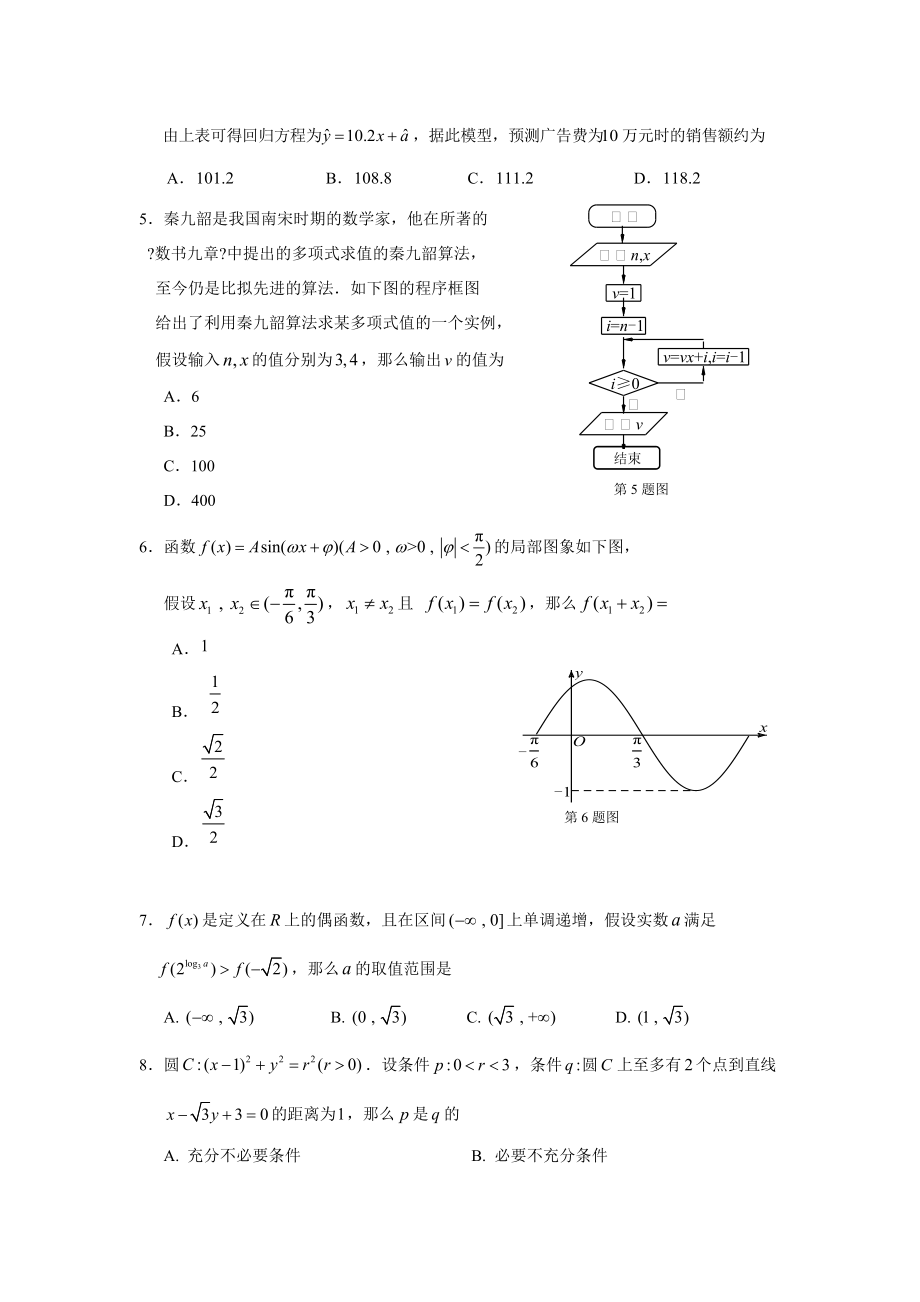 2021年3月湖北省高三联合考试数学试卷（理科）含答案.doc_第2页