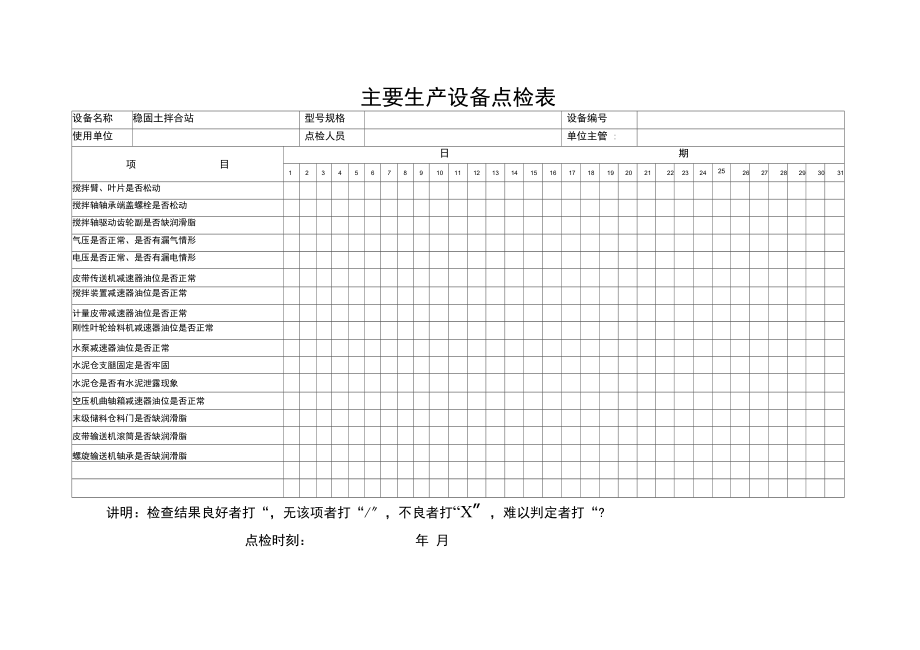 主要生产设备点检表.docx_第1页