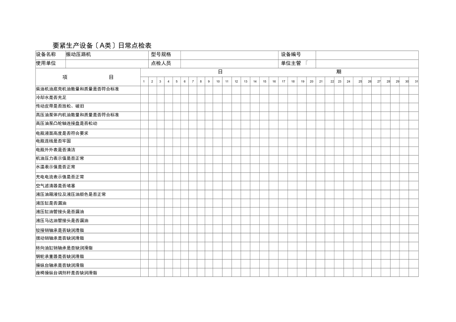 主要生产设备点检表.docx_第2页