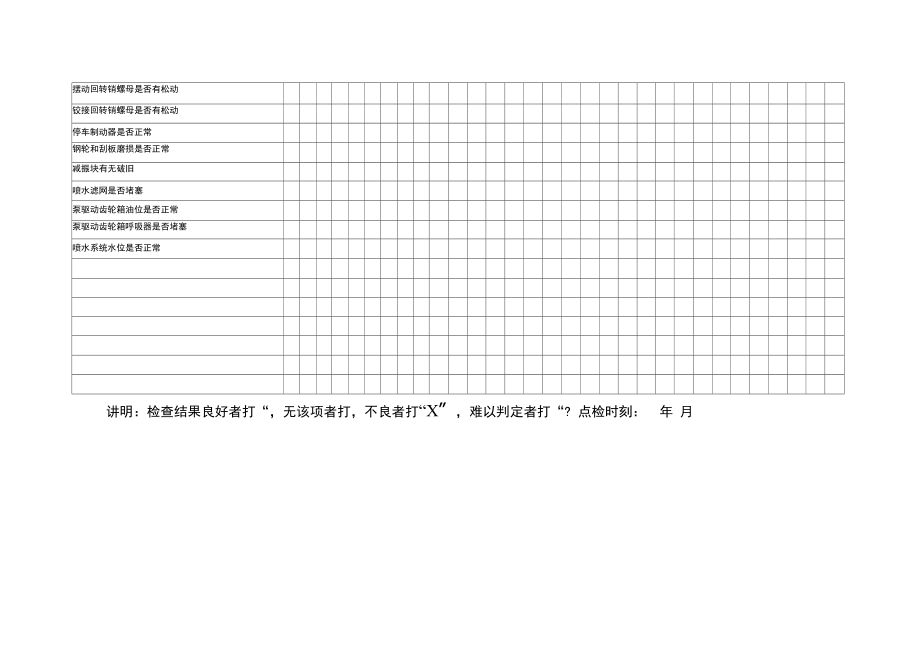 主要生产设备点检表.docx_第3页