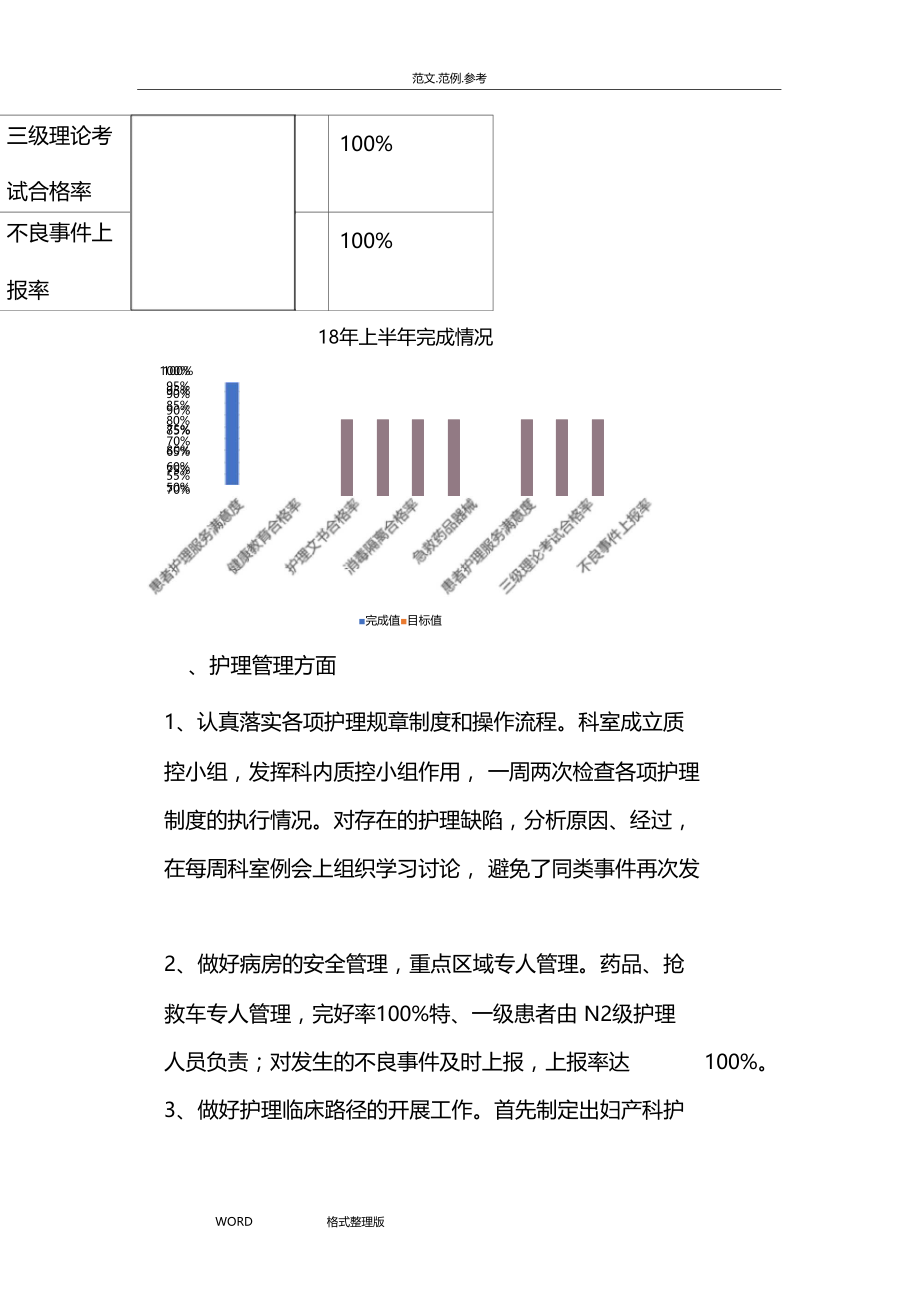 2018上半年护理工作计划总结.doc_第3页