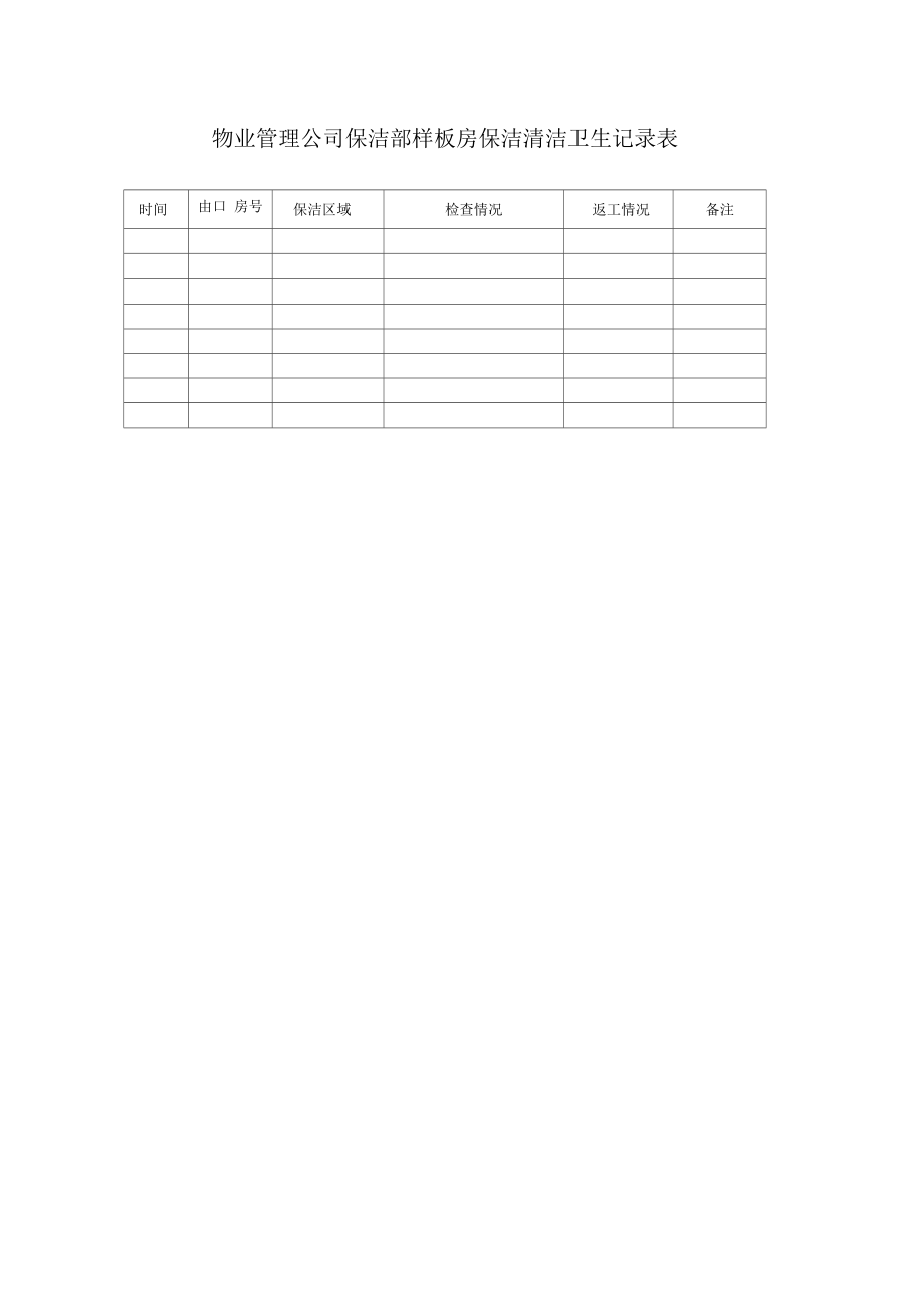 物业管理公司保洁部样板房保洁清洁卫生记录表.doc_第1页