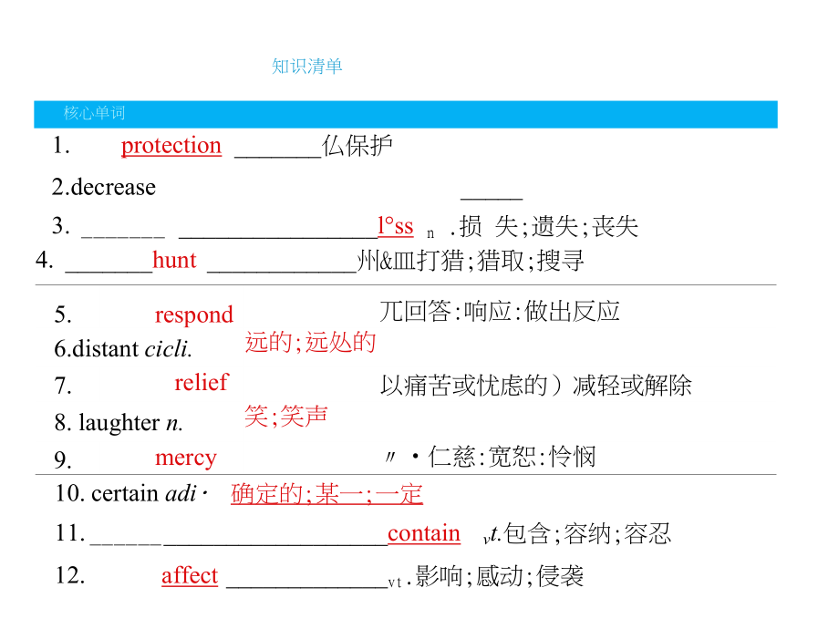 广东省高中英语学业水平测试(小高考)复习课件：必修二Unit4Wildlifeprotection.docx_第2页