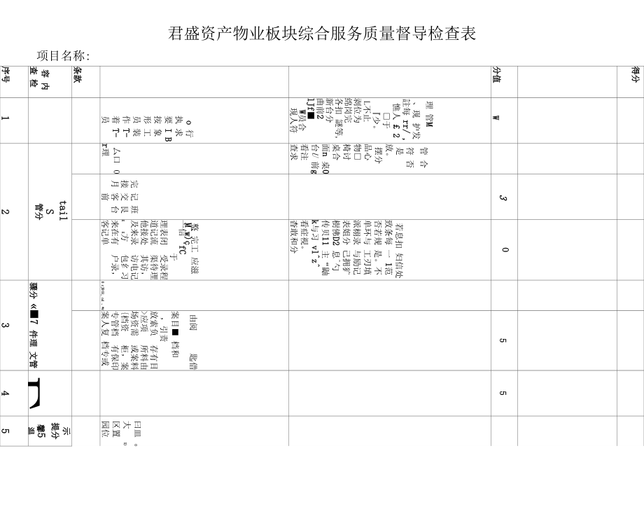 物业板块现场品质督导检查表.doc_第2页