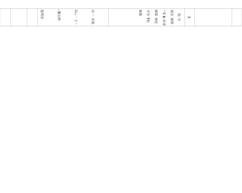 物业板块现场品质督导检查表.doc_第3页