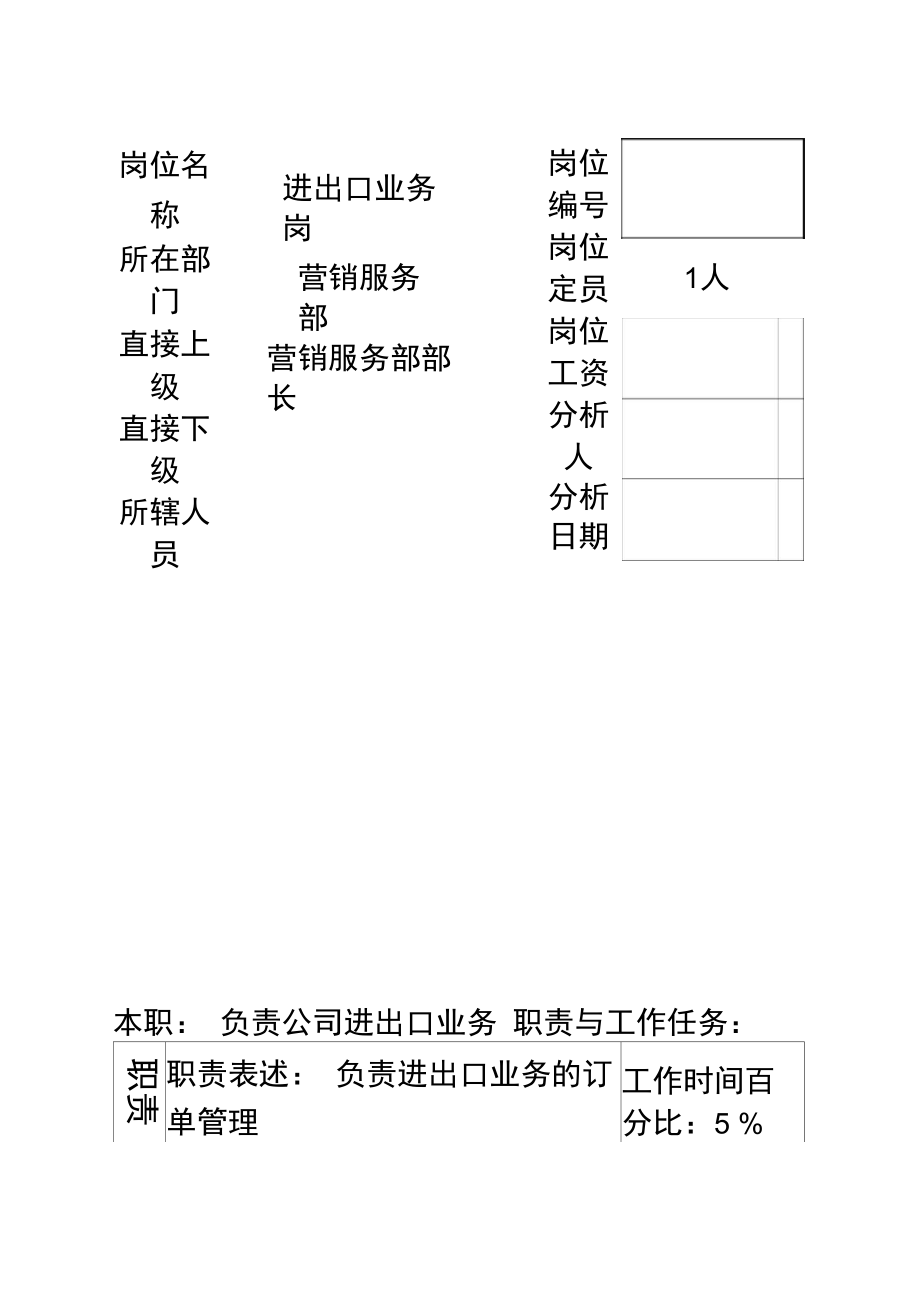 某啤酒企业营销服务部进出口业务岗岗位说明书.doc_第2页