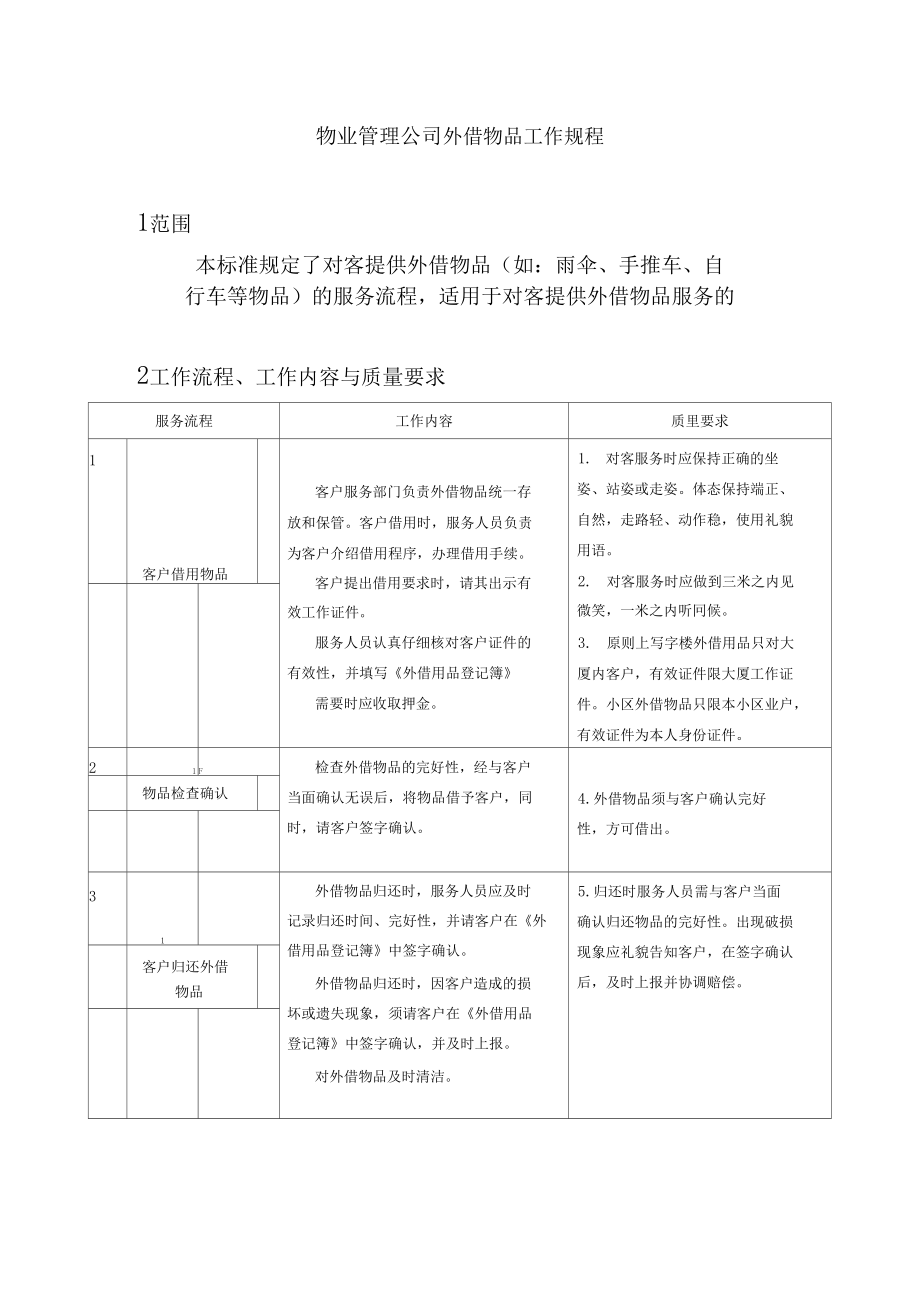 物业管理公司外借物品工作规程.doc_第1页