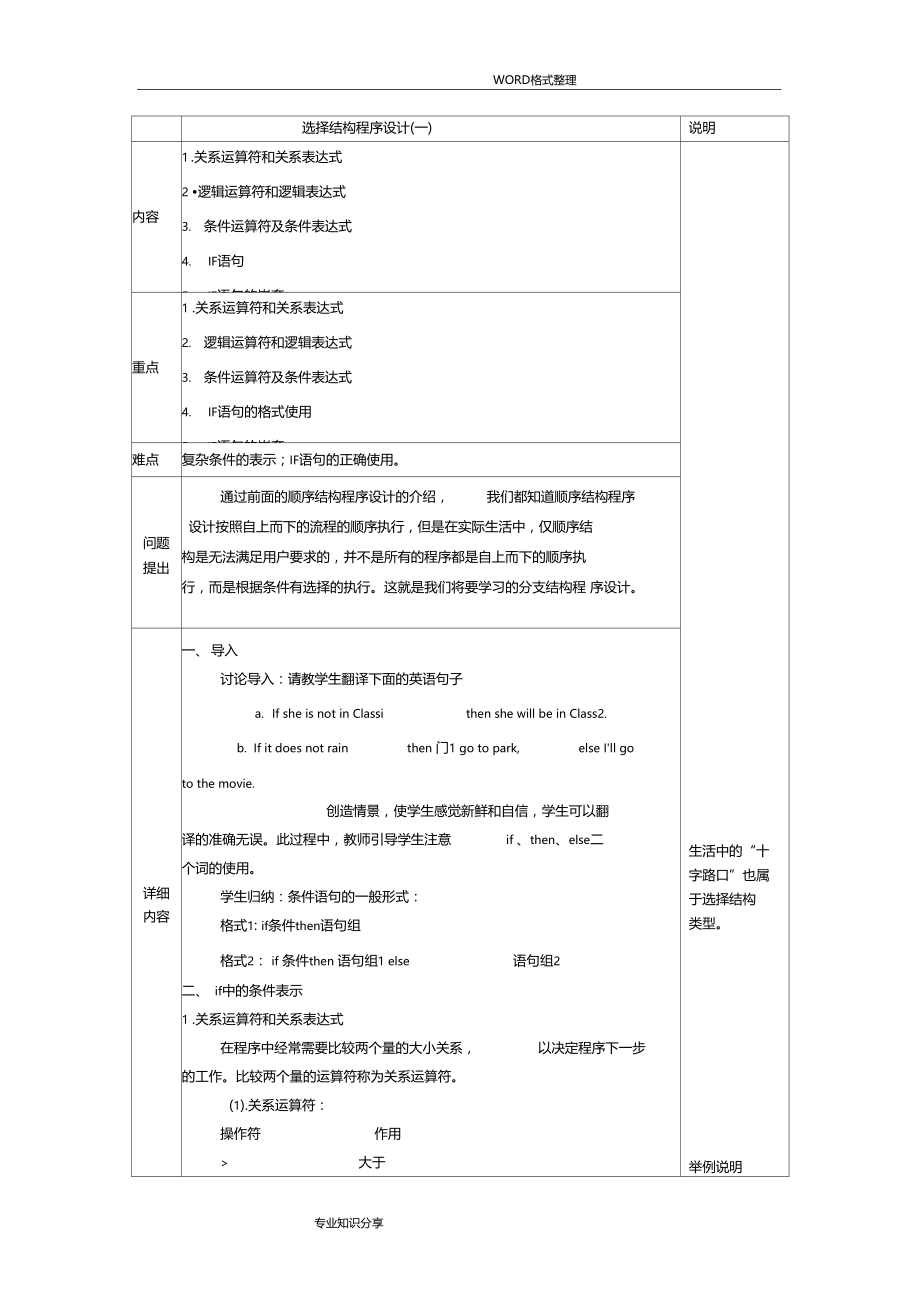 c语言选择结构程序设计教学案.doc_第1页