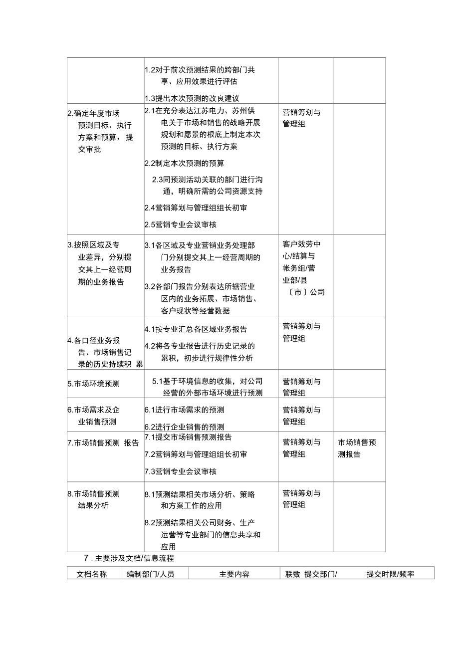 埃森哲项目业务流程手册之市场销售预测.docx_第3页