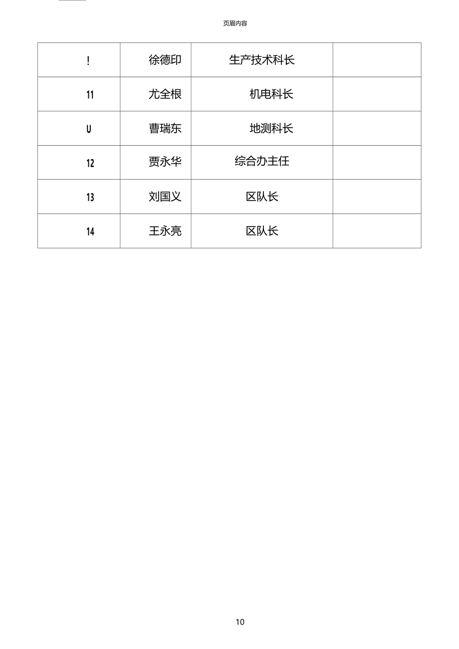 4复工复产前专项安全风险辨识.doc_第3页