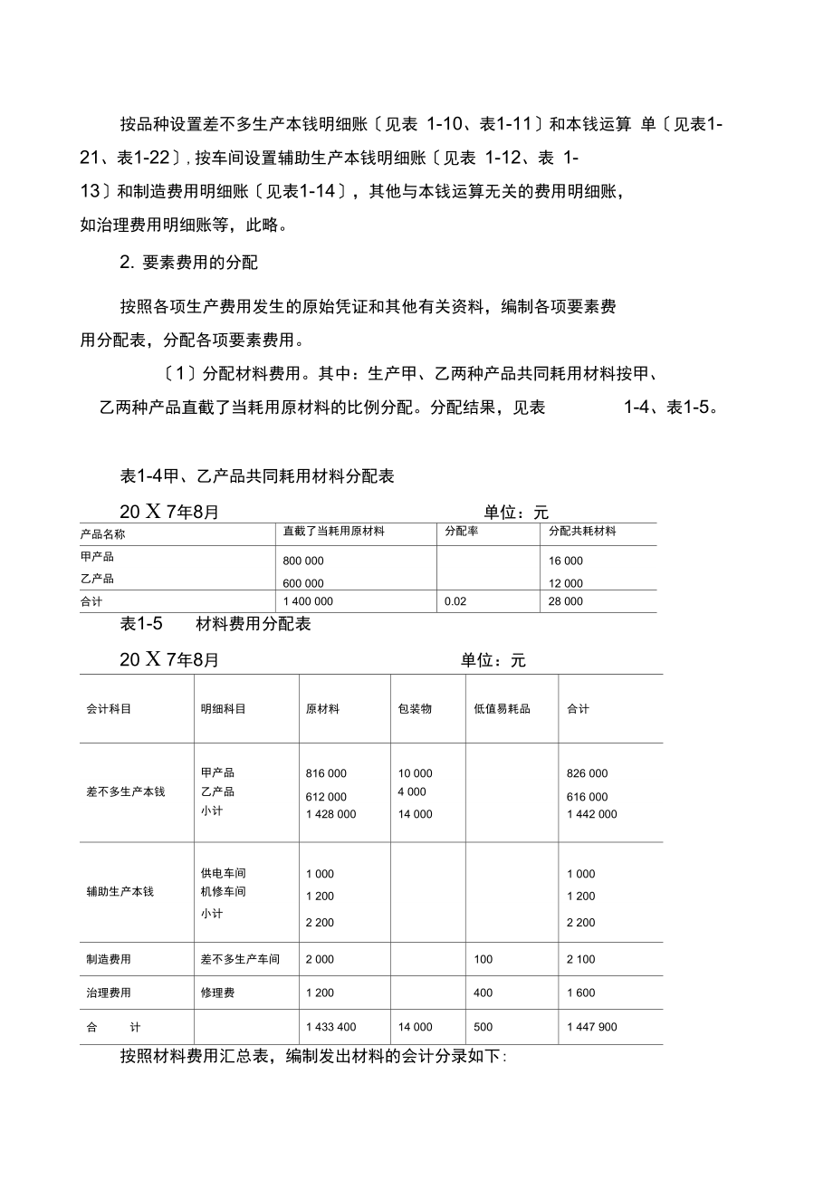 以品种法为例讲解成本核算程序.docx_第3页