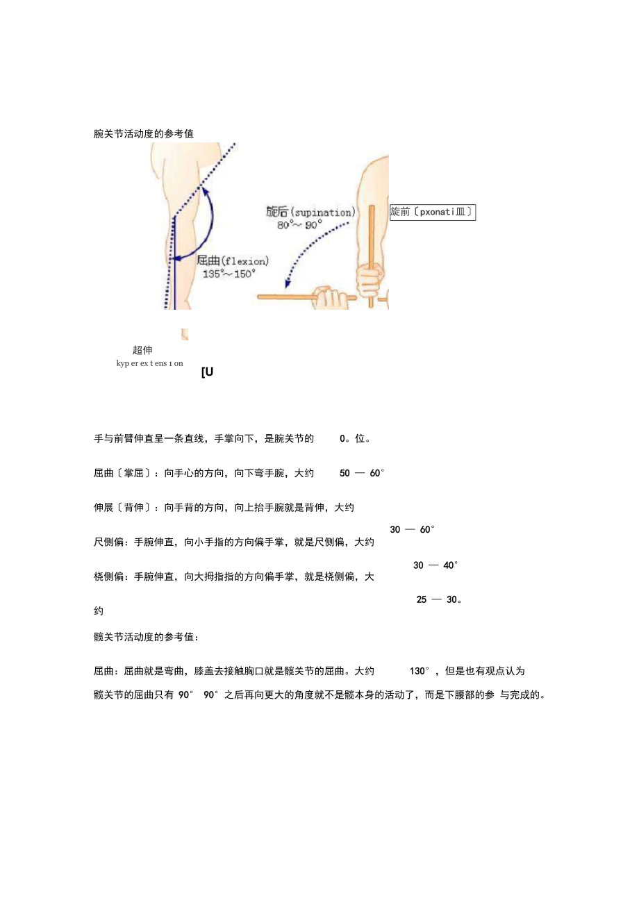 四肢关节活动度参考值.docx_第3页