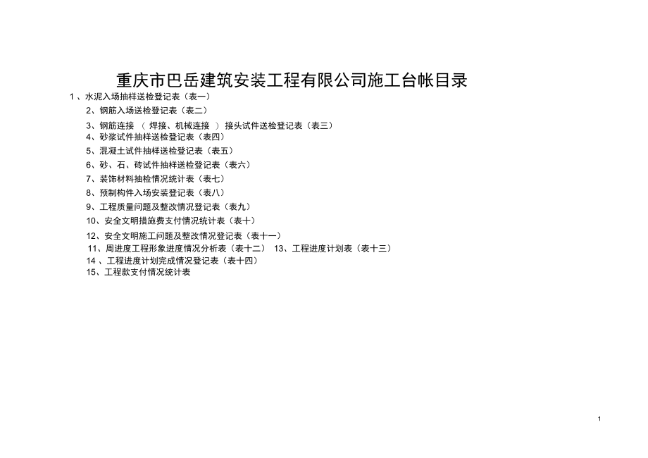 建筑安装工程有限公司施工台帐.docx_第1页