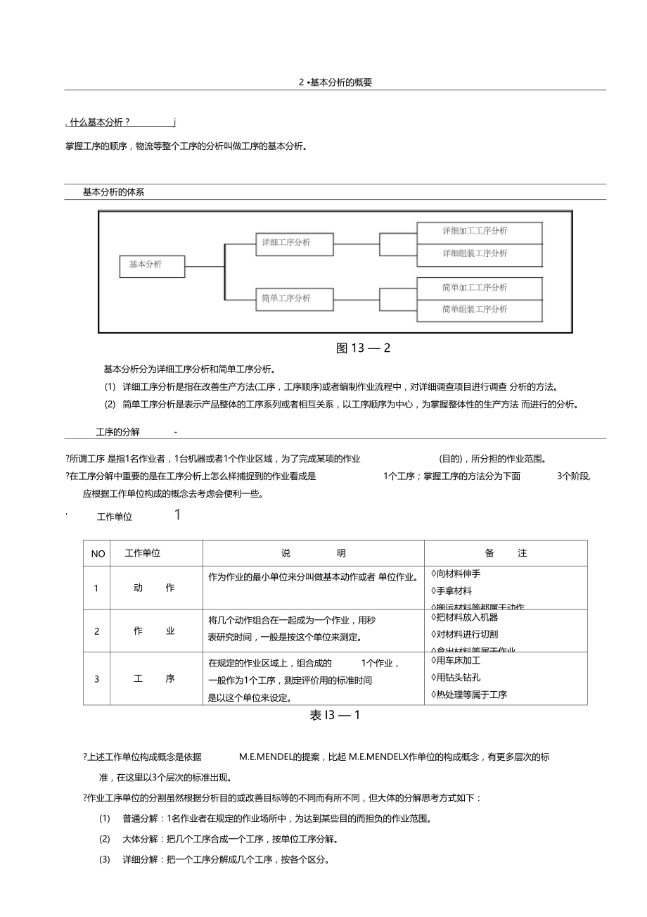 IE工业工程全面教程000002.doc_第2页