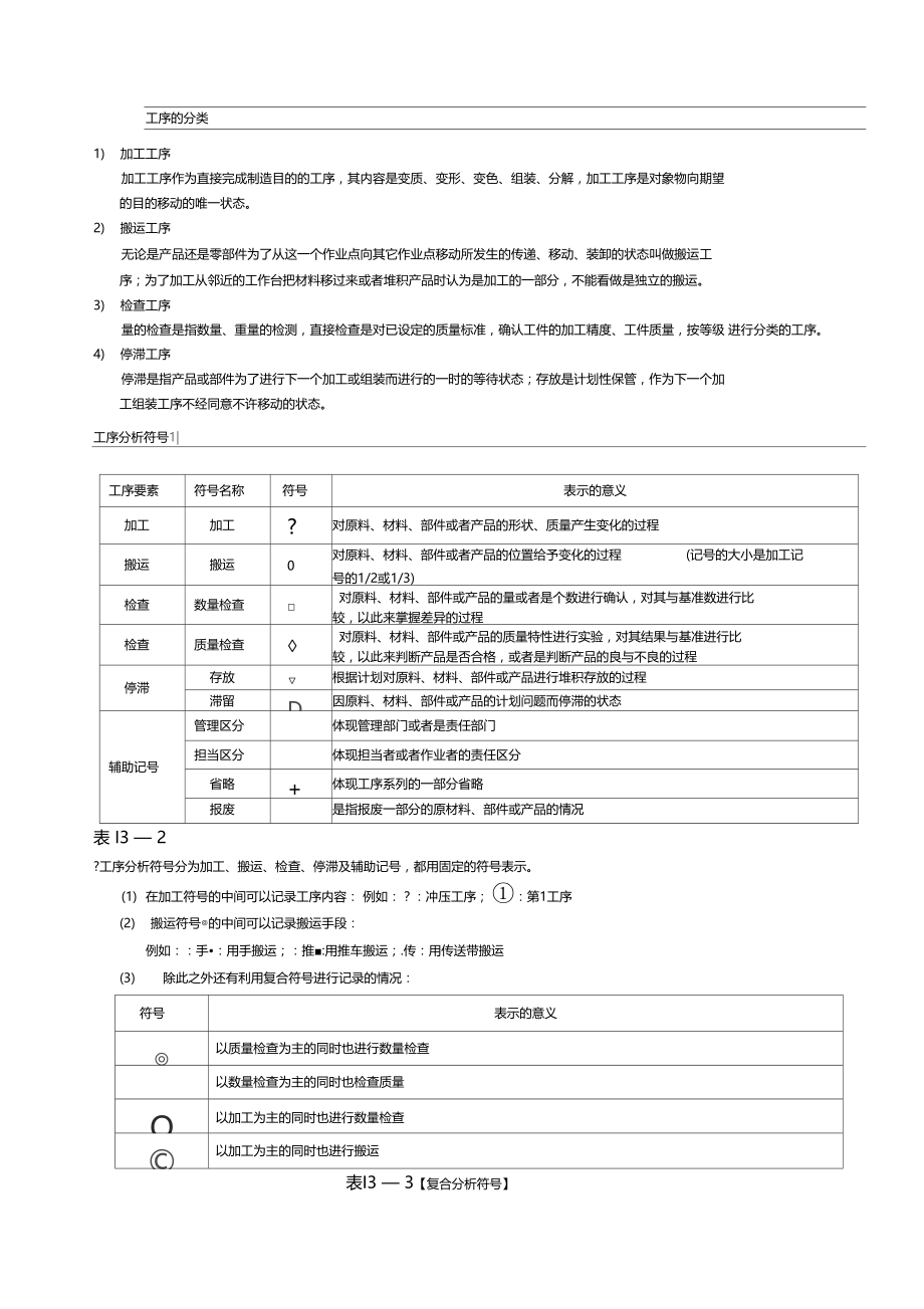 IE工业工程全面教程000002.doc_第3页