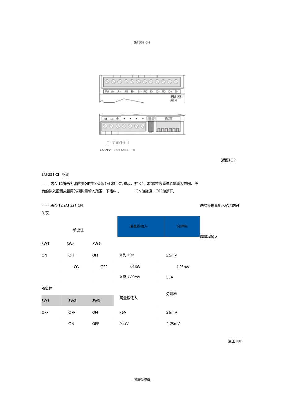 EM-23CN模拟量输入模块.doc_第3页