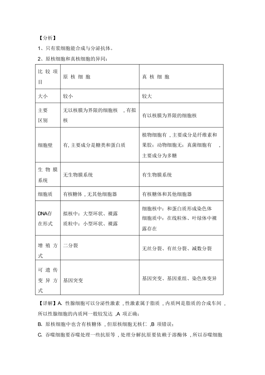 2020届河南省实验中学2017级高三上学期期中考试理科综合生物试卷及解析.docx_第2页