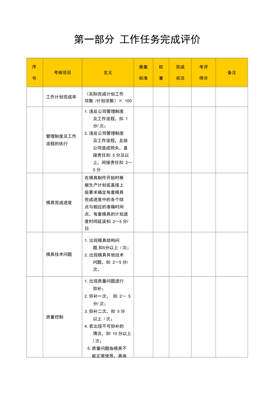 某生产企业模具工程师绩效考核表.doc_第3页