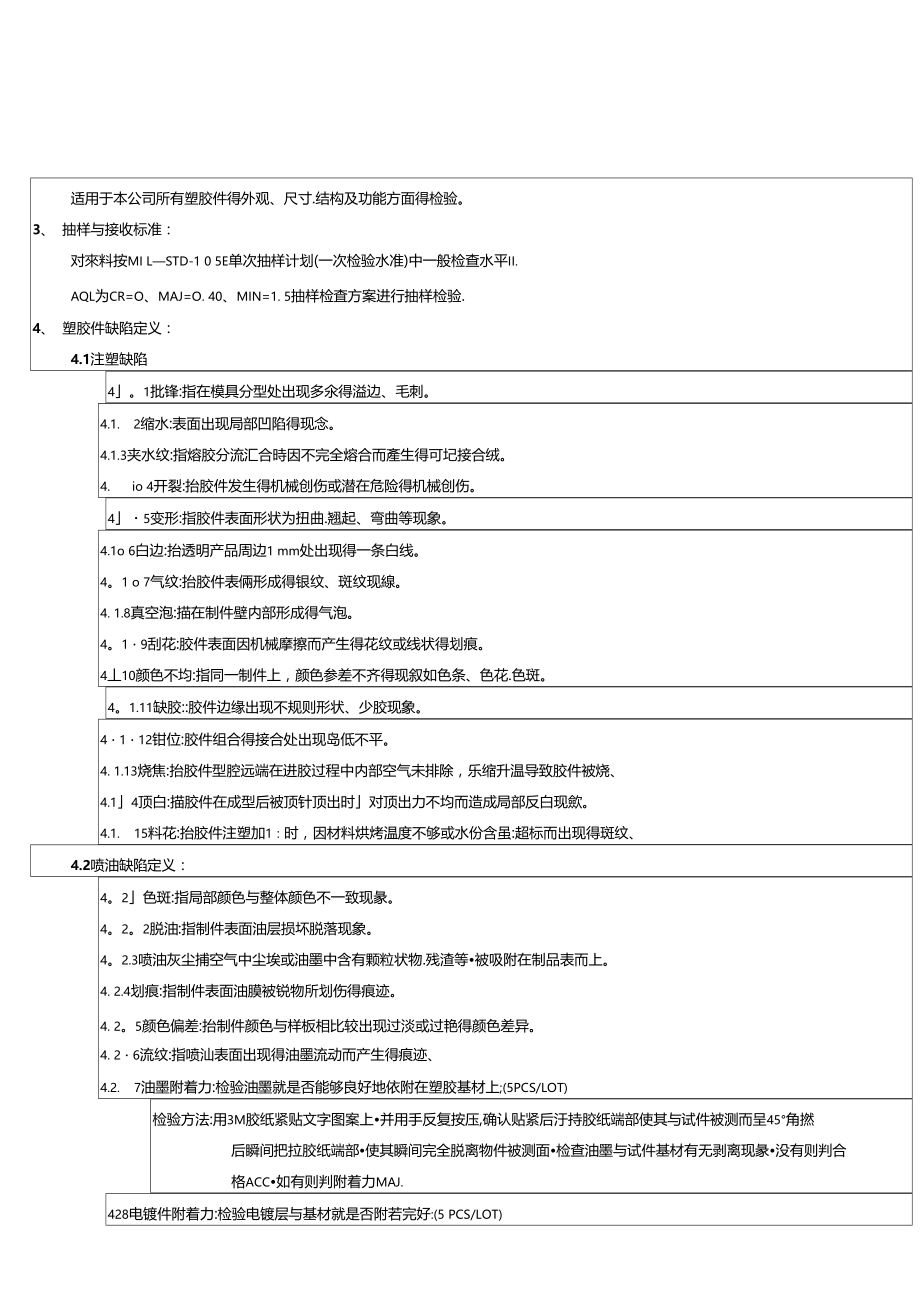 IQC塑胶件检验标准.doc_第2页